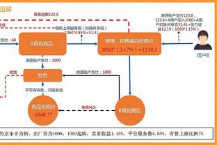 xổ số an giang ngày 1 tháng 7 năm 2021 Ảnh chụp màn hình 1